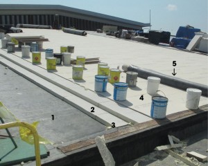 high-performance roof system