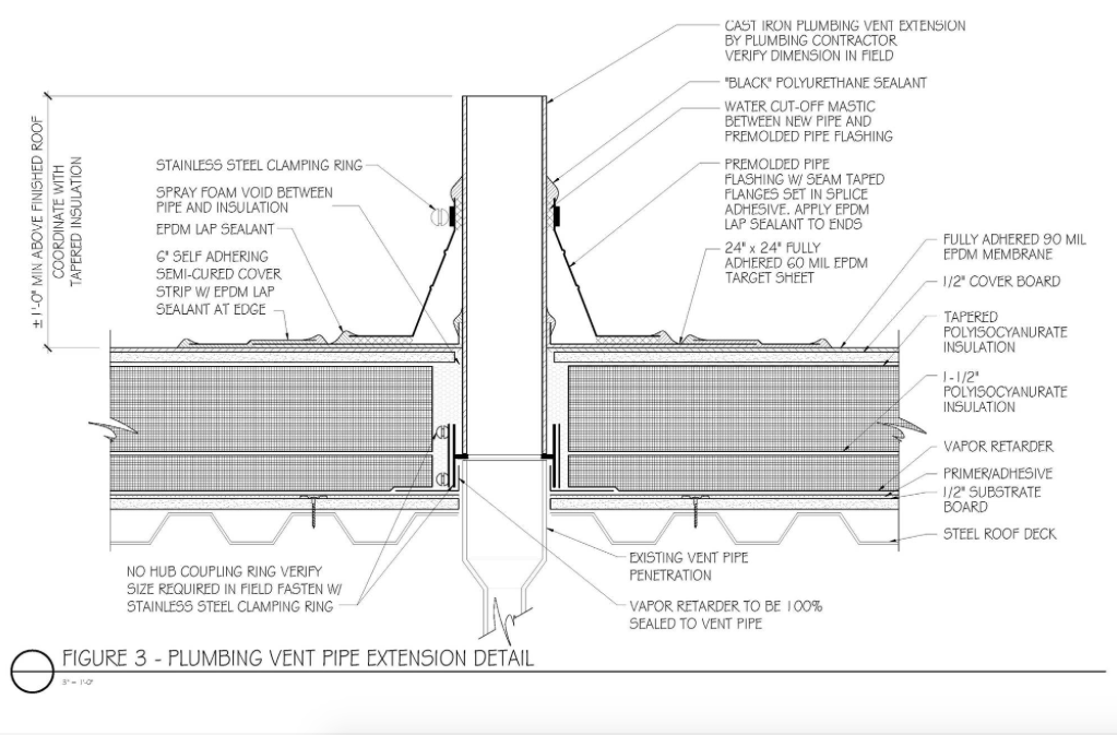 Wall Penetration Mech Duct Waterproofing Detail Telegraph