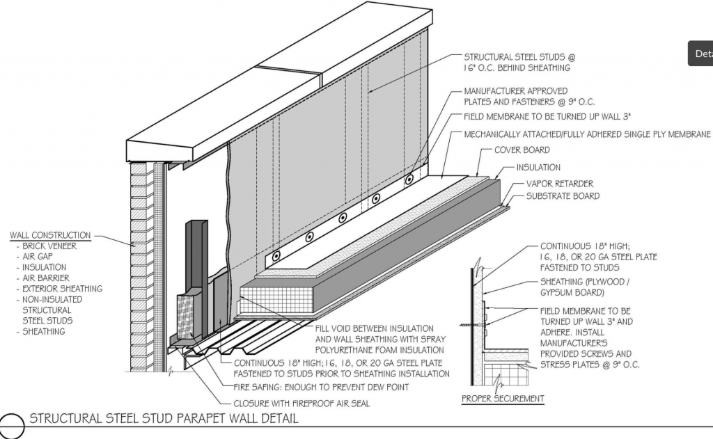 The Stud Wall And The Roof Roofing