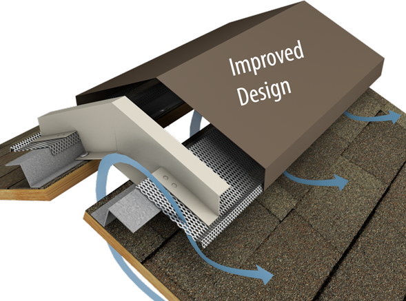With the new improved design of Metal-Era's Hi-Perf Ridge Vent, much of the product will come preassembled, reducing the number of fasteners needed by up to 67 percent and decreasing installation times by up to 50 percent.
