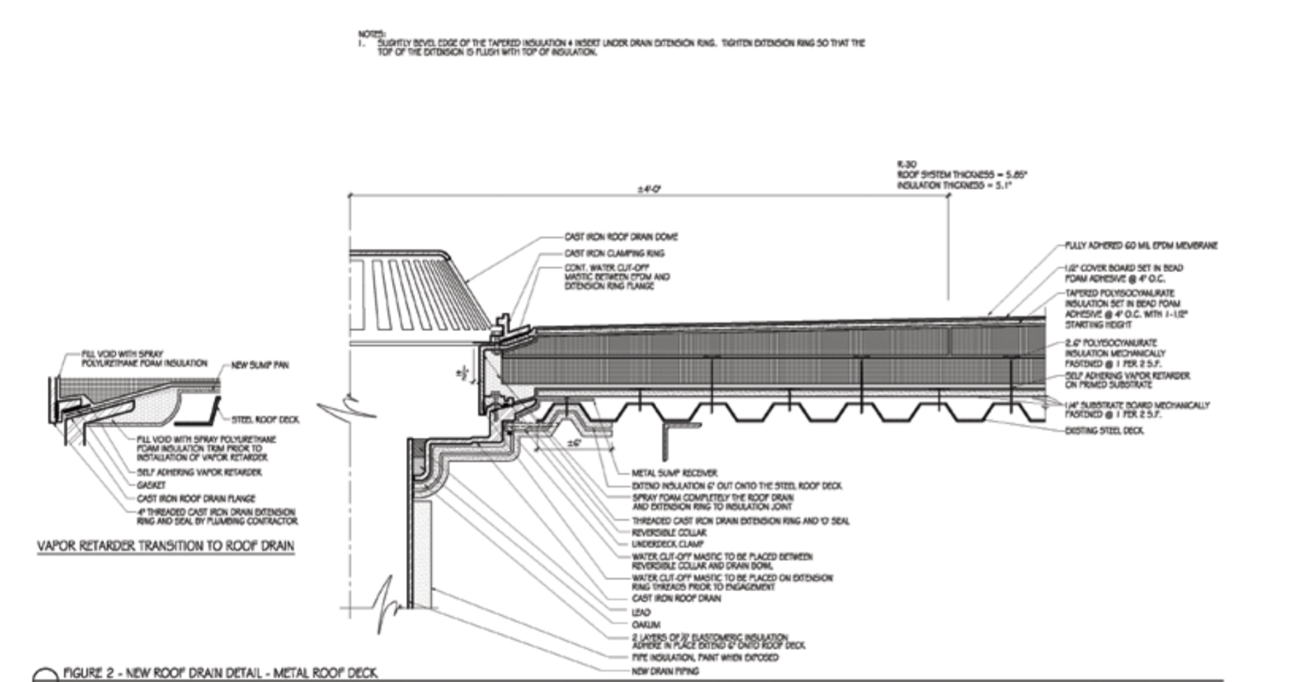 Concise Details and Coordination between Trades Will Lead to a Quality