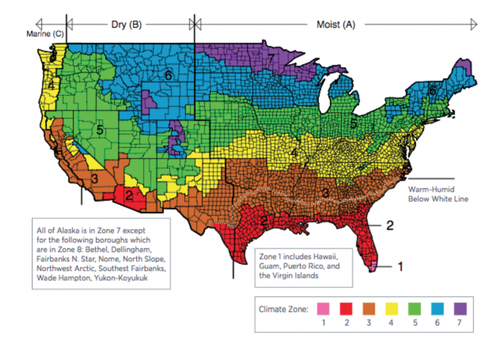 There Is Evidence Cool Roofs Provide Benefits To Buildings In Climate 