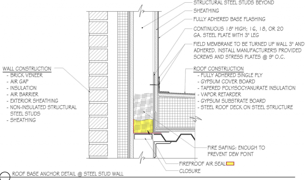 exterior stud wall