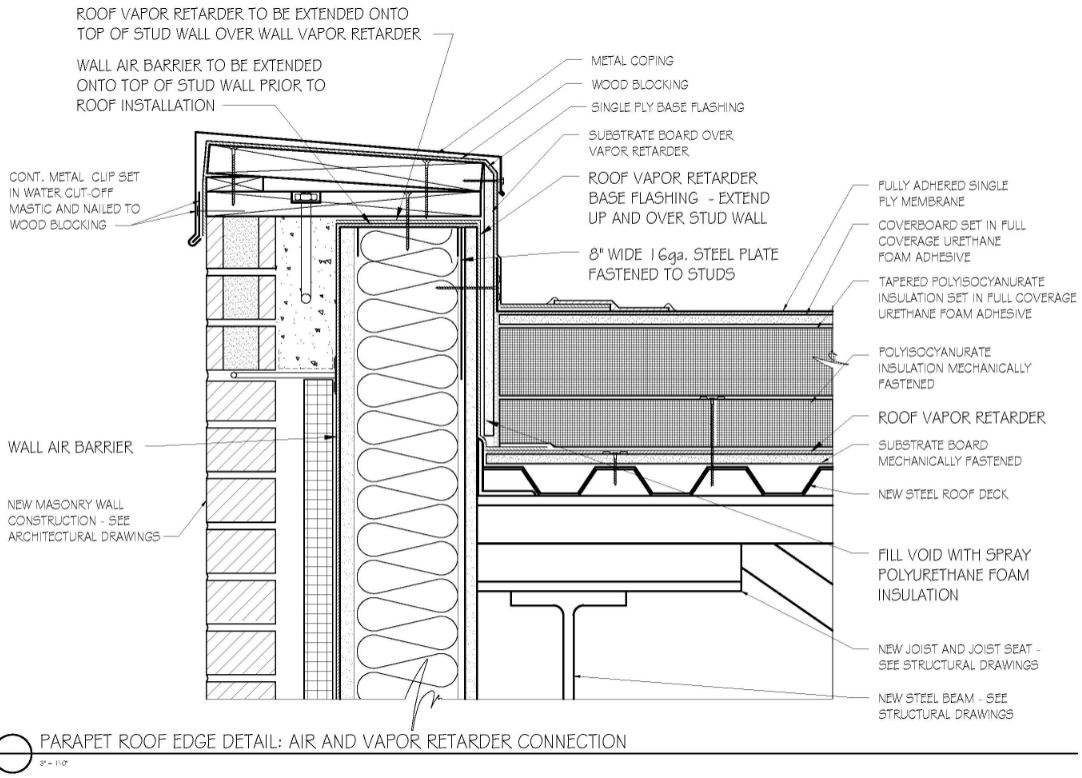 From the Hutchinson Files Archives - Roofing